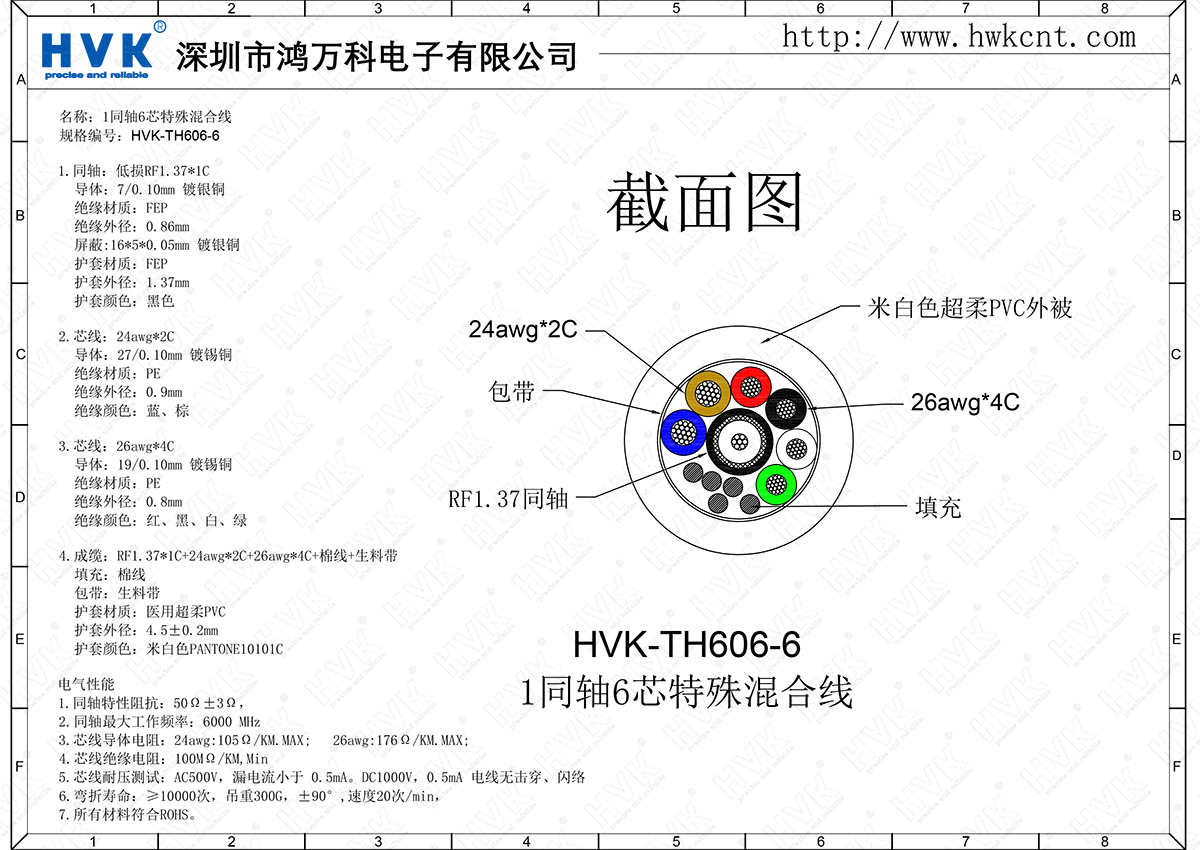 HVK-TH606-6（1同軸6芯特殊混合線(xiàn)）.png