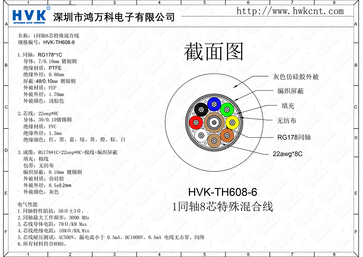 HVK-TH608-6（1同軸8芯特殊混合線(xiàn)）.png