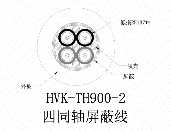 4同軸屏蔽線硅膠黑色